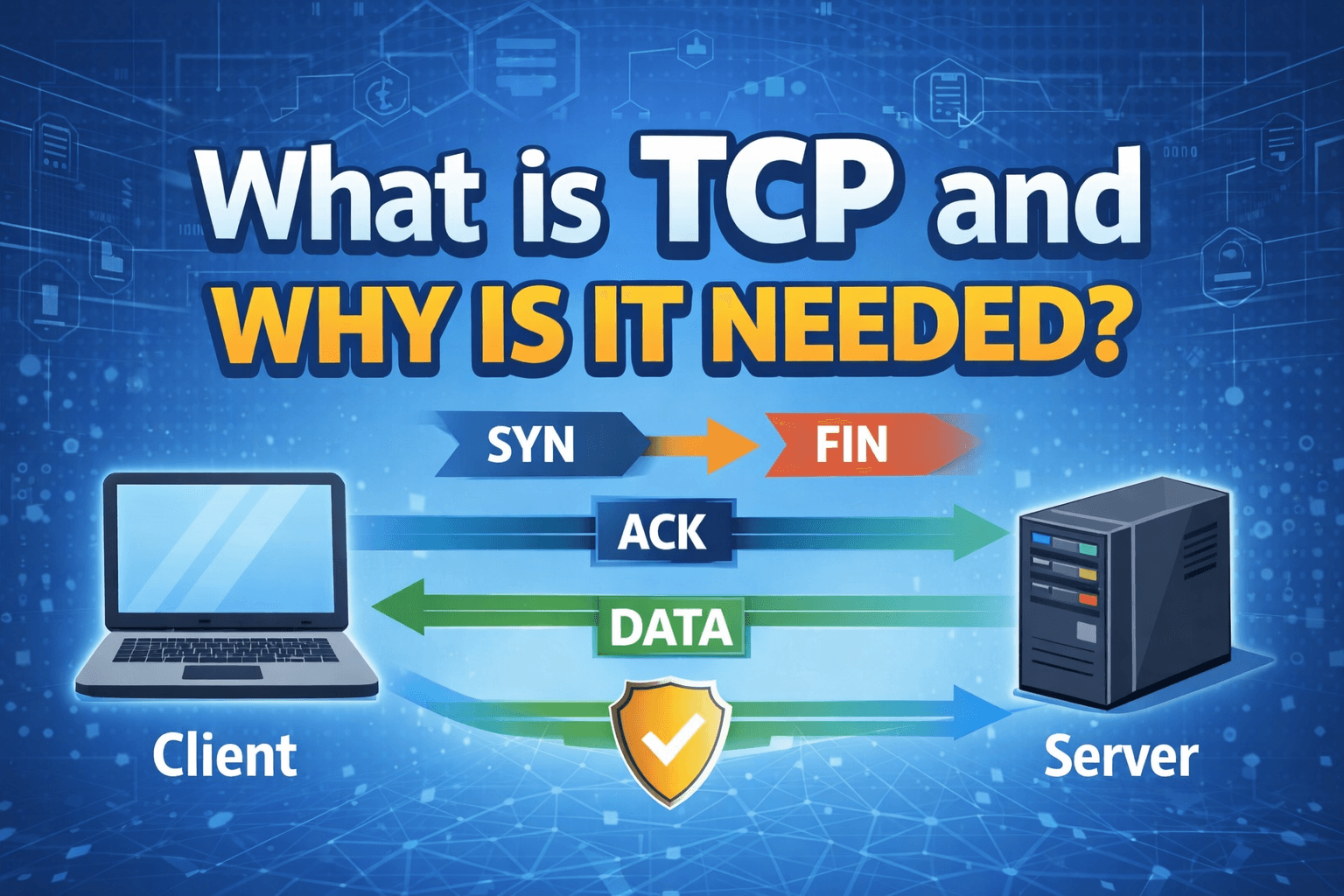 TCP Working: 3-Way Handshake & Reliable Communication