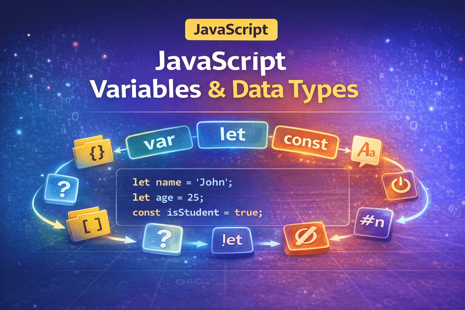Understanding Variables and Data Types in JavaScript