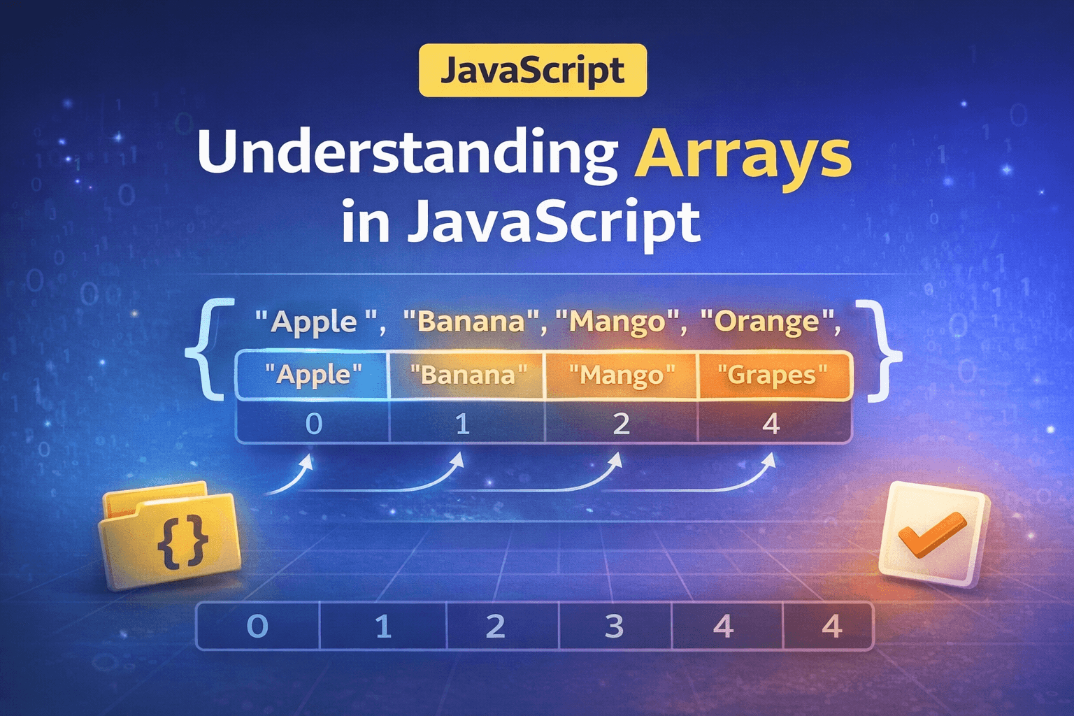 Arrays in JavaScript: Beginner Guide