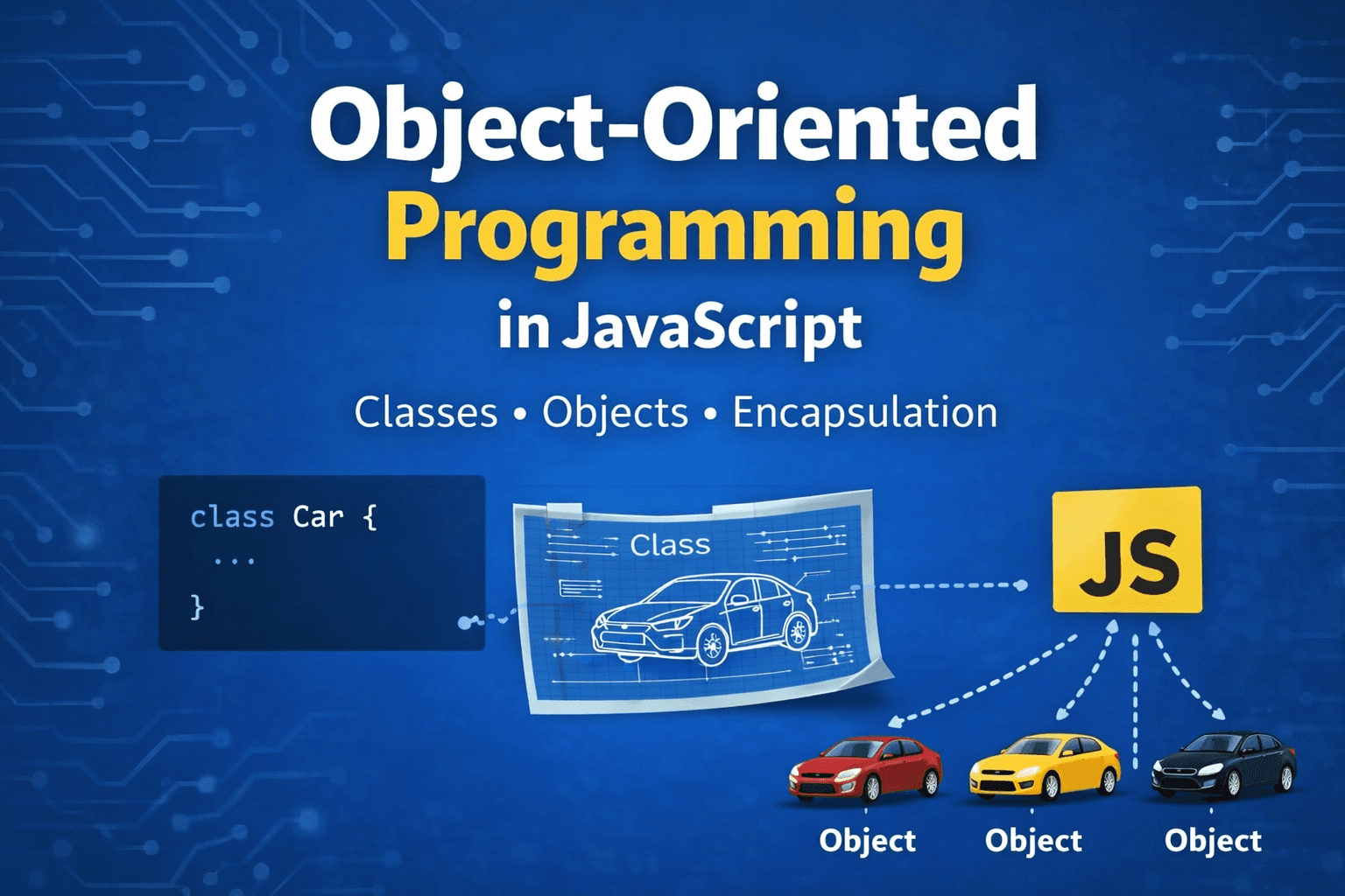 Object-Oriented Programming in JavaScript: Classes and Objects Explained