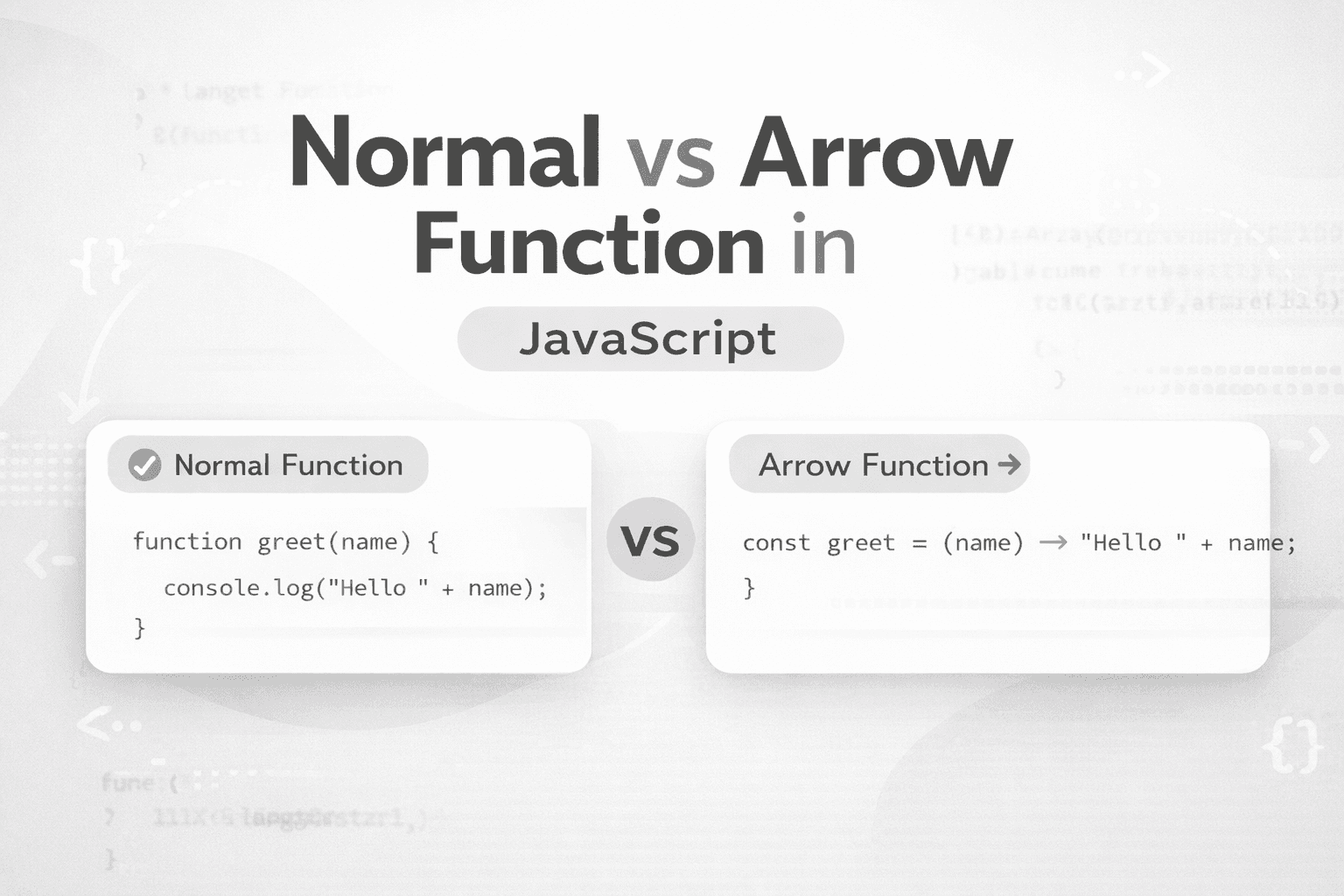 Arrow Functions in JavaScript: A Simpler Way to Write Functions