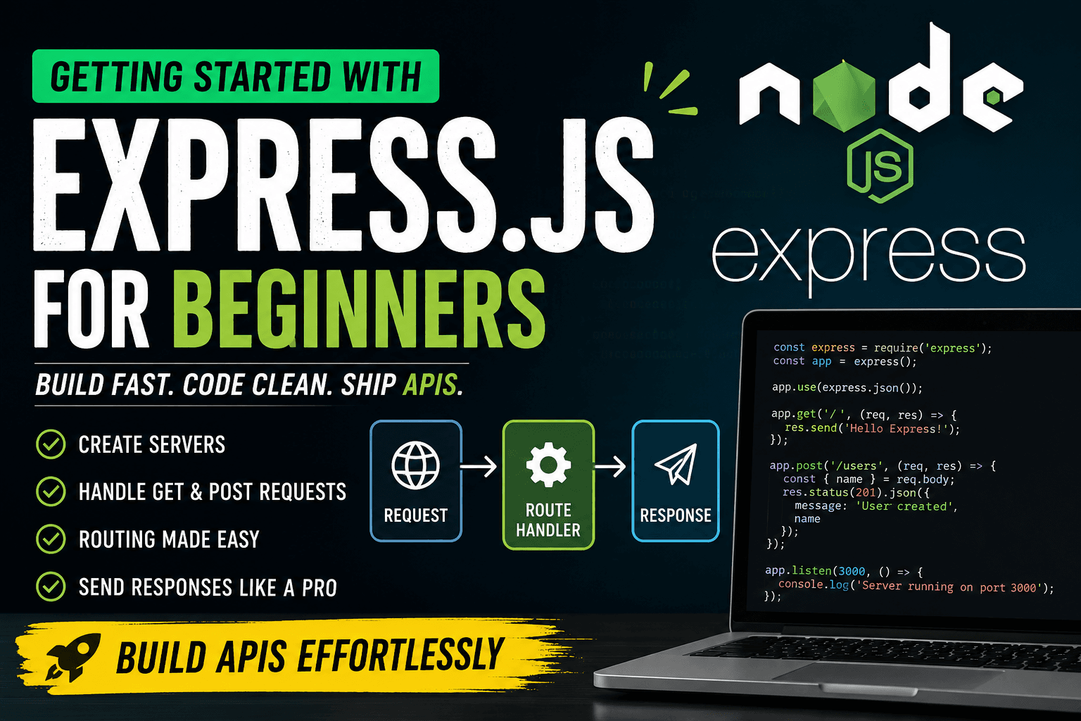 Creating Routes and Handling Requests with Express